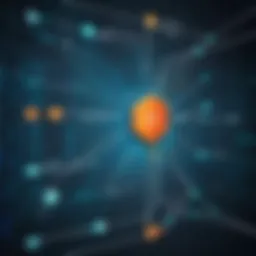 Diagram illustrating network port vulnerabilities