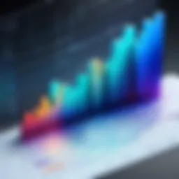 A financial graph depicting cost trends associated with CASB solutions