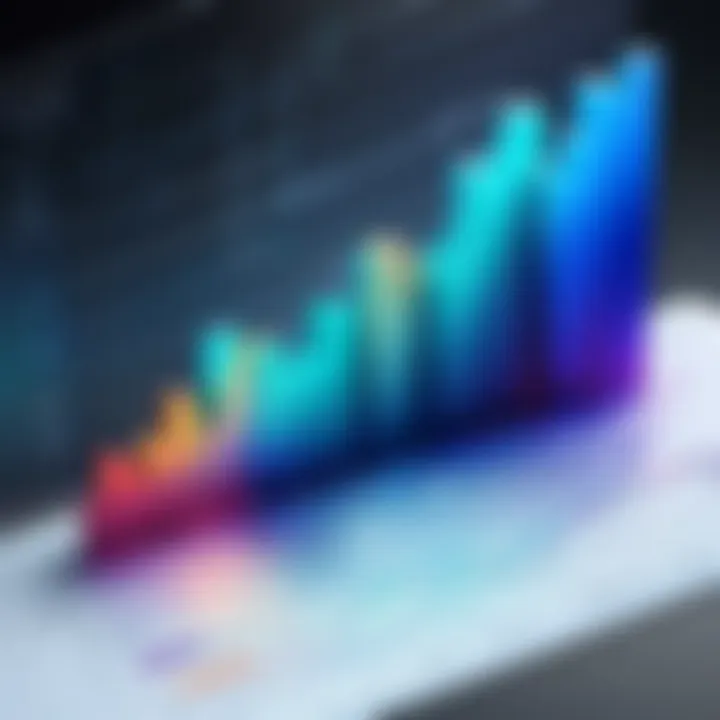 A financial graph depicting cost trends associated with CASB solutions