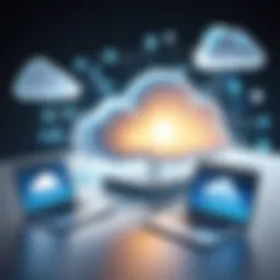 Symbolic representation of cloud security vulnerabilities