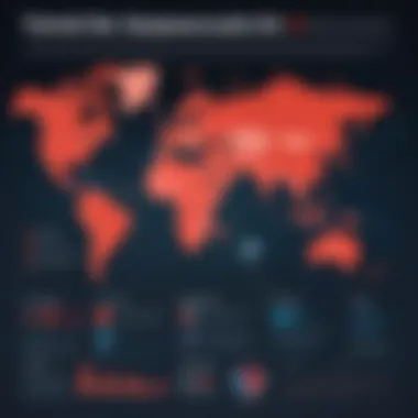 Chart illustrating the trends in Trojan ransomware deployment