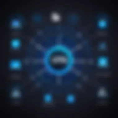 VPN Protocols Explained Visual explaining various VPN protocols and their functionalities