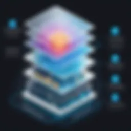 Diagram illustrating VDI hypervisor architecture and components